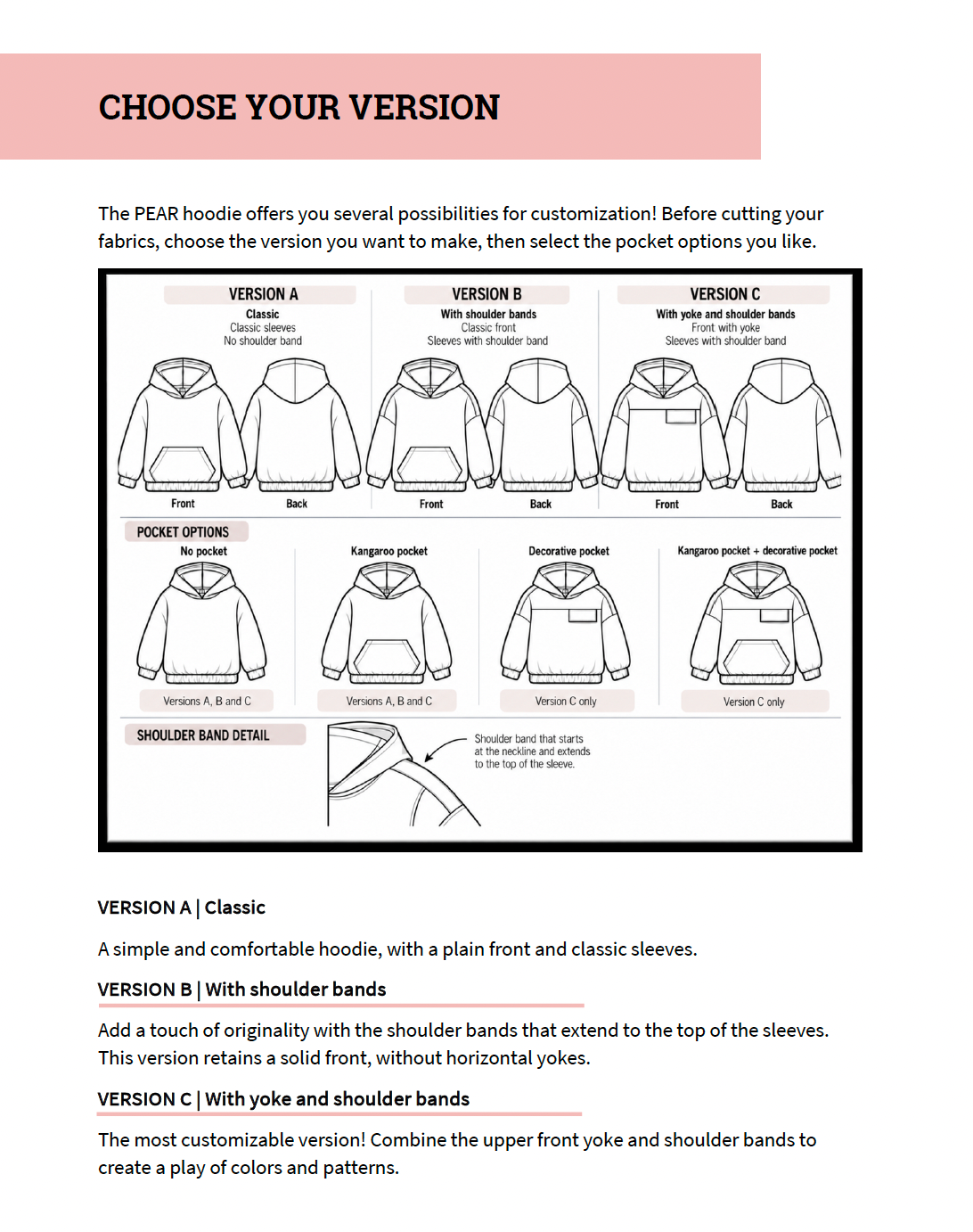 Hoodie PEAR - Pattern