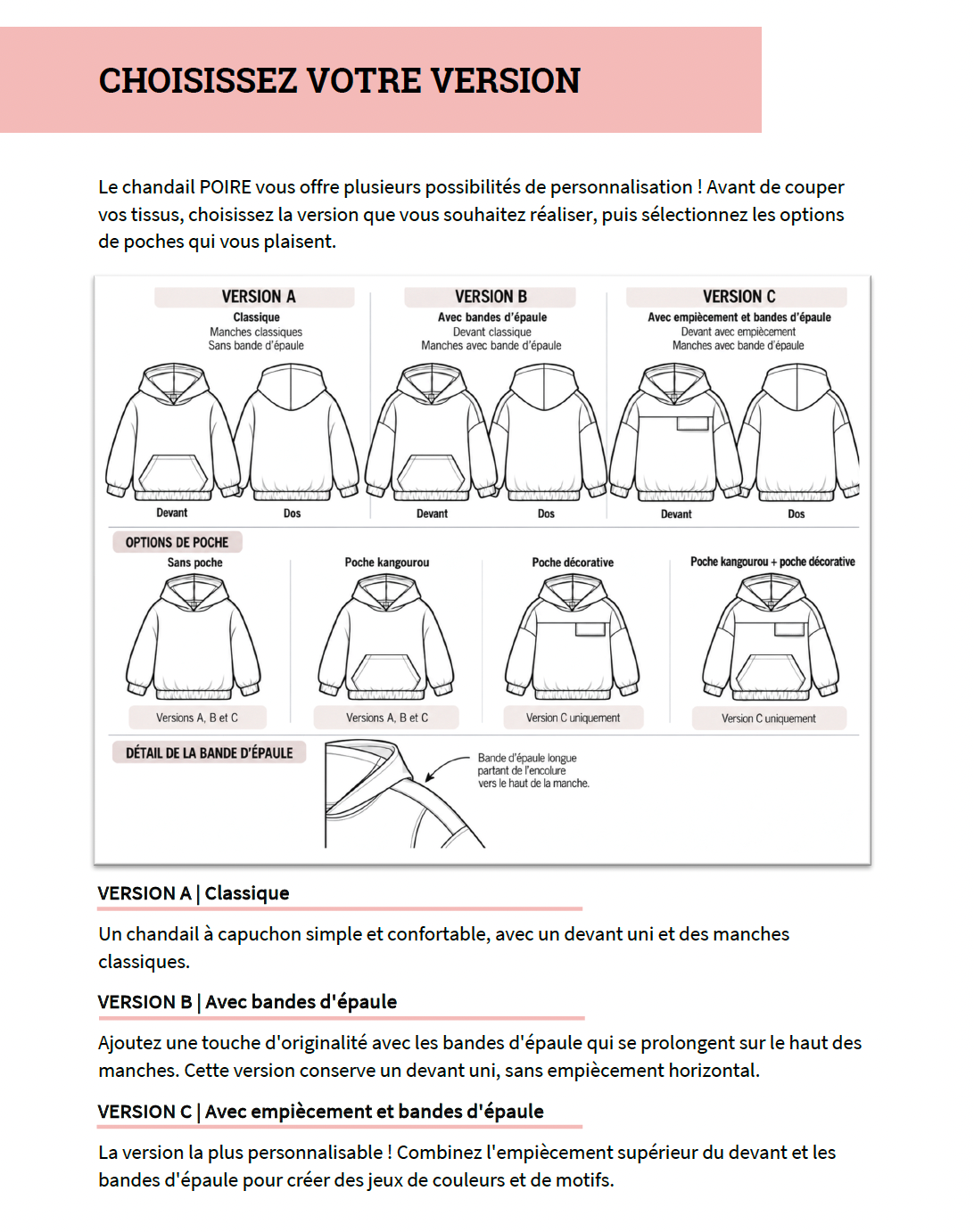 PEAR Sweater - Pattern